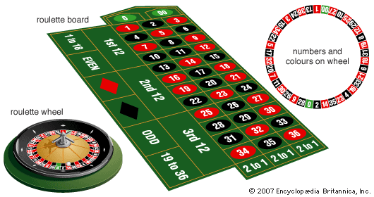 Aviator 595bet - Jogo crash emocionante