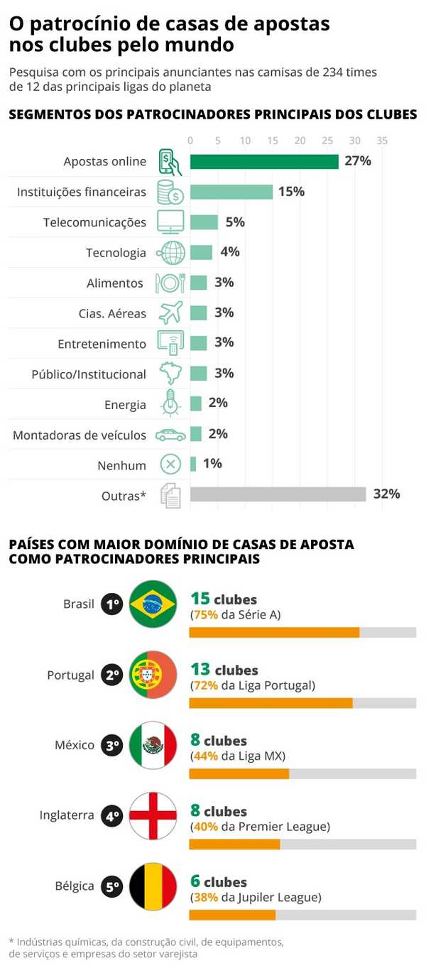 Caça-Níqueis 595bet - Mais de 3.000 slots disponíveis